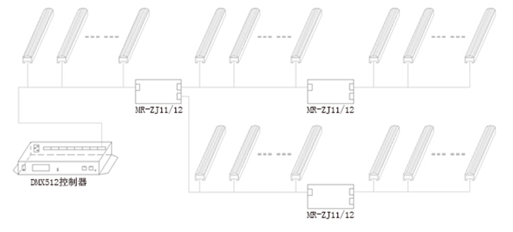 DMX中繼器MR-ZJ11-12