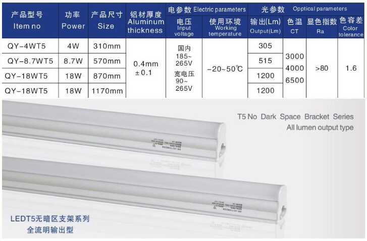 LEDT5全流明輸出型面闆燈