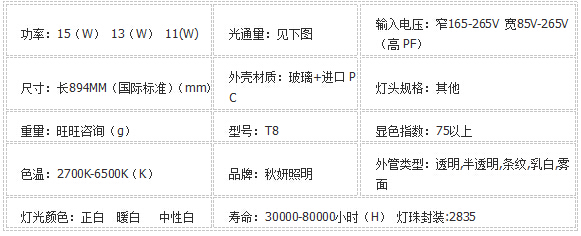 LED玻璃日光燈0.9米