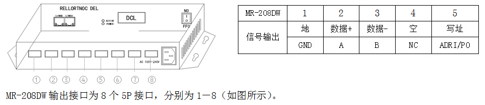 MR-208DW分控說明書v1