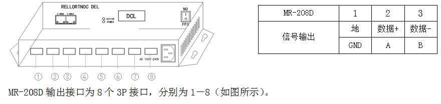 MR-208D分控說明書V2.2