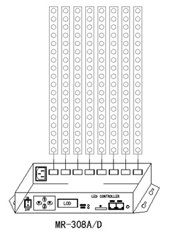 MR-308A一體機說明書V2.2