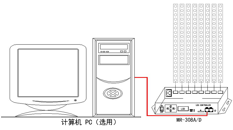 MR-308A一體機說明書V2.2