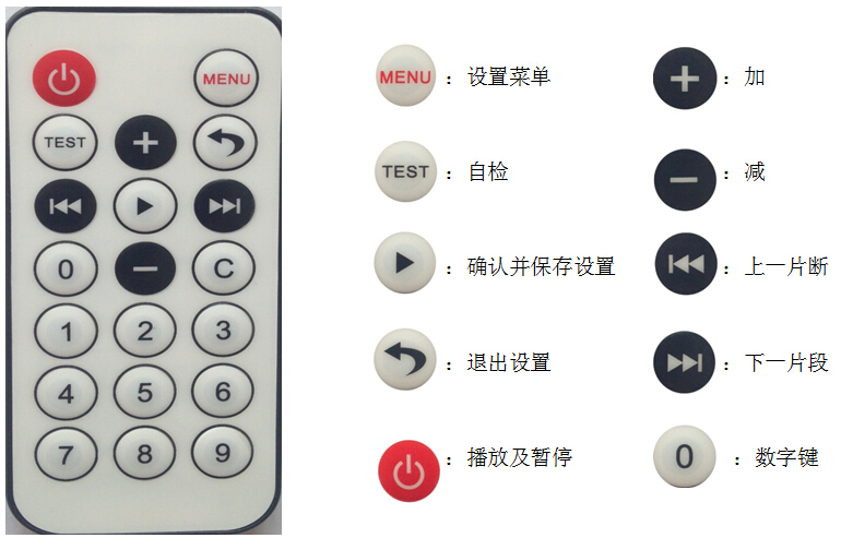 MR-308A一體機說明書V2.2