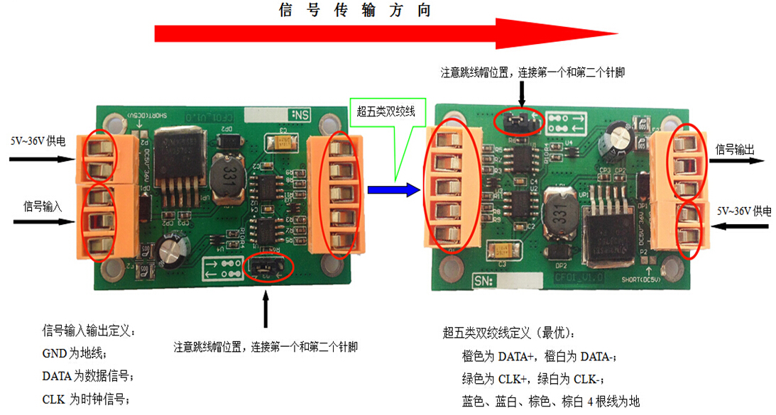 MR-CF01差分說明書V2.2