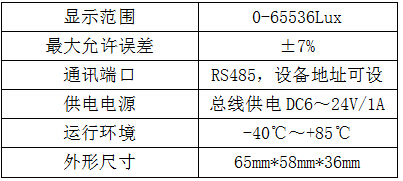 MR-GK01環境光控說明書-V1