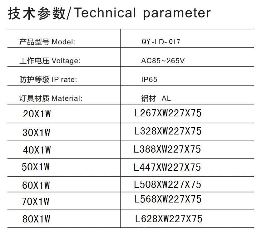 QY-LD-0017集成路燈