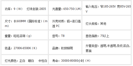 T5無影一體化LED日光燈0.6米